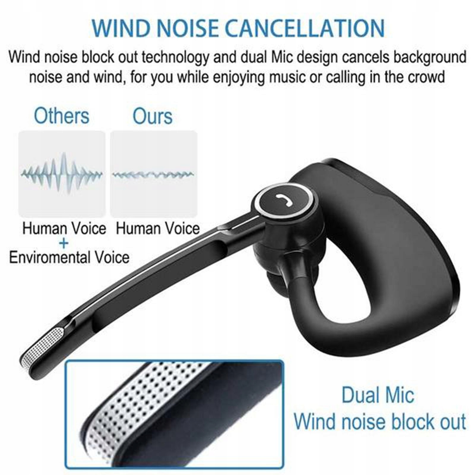 Zestaw słuchawkowy V4.1 Słuchawka z mikrofonem i wyciszeniem klawiszy Model Zestaw słuchawkowy Bluetooth Business z mikrofonem