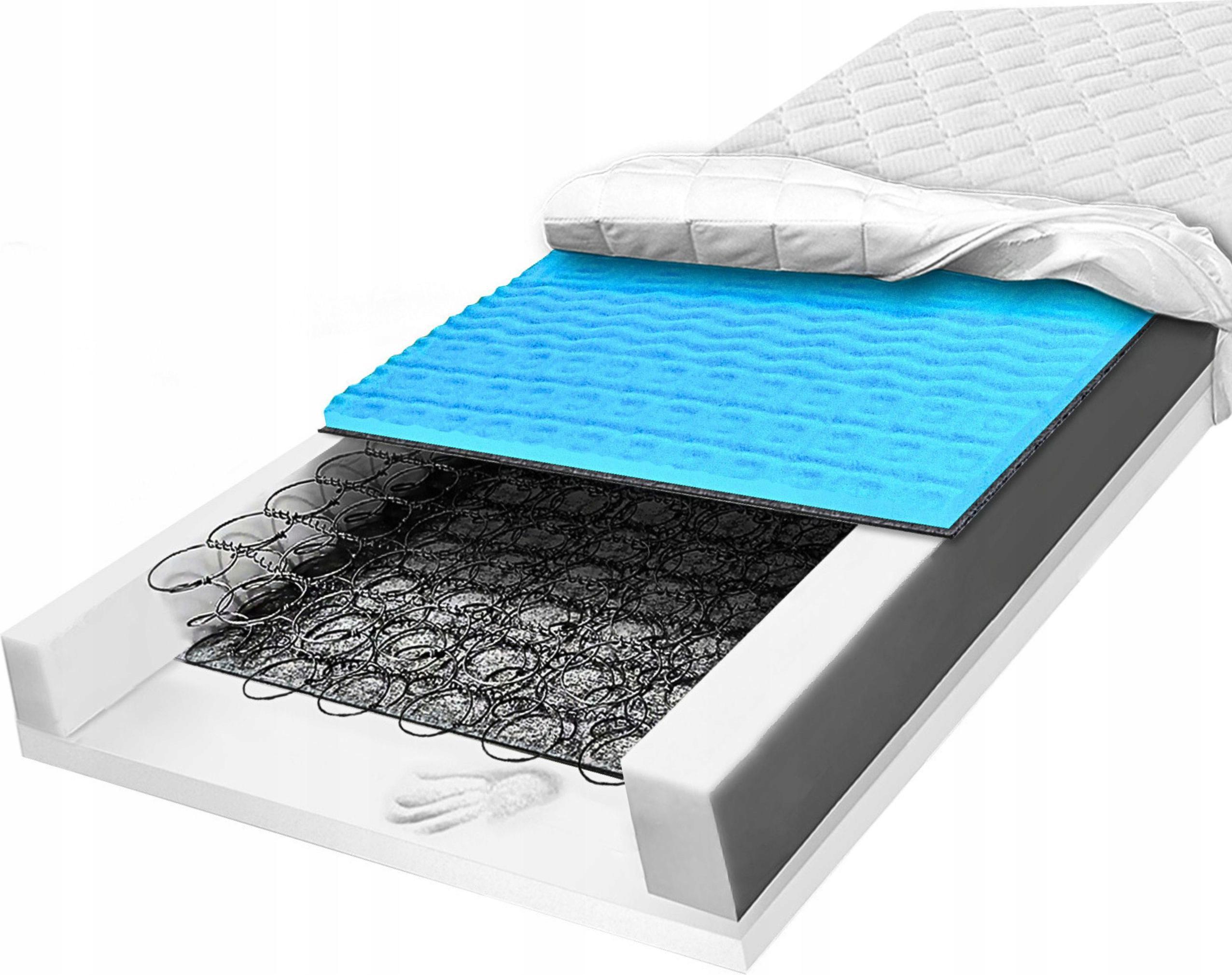 H2 H3 Materac 90X160 bonelowy Visco termoplastyczny i masujący Blue 22 cm