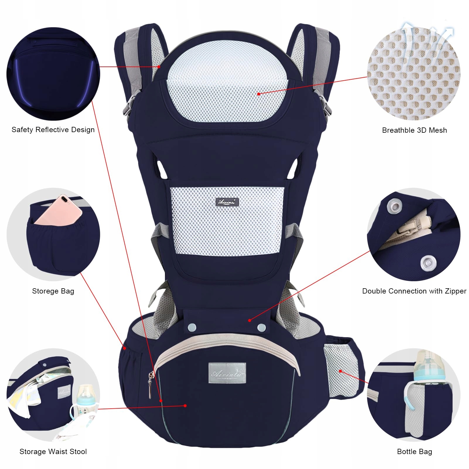 IULONEE Nosidełko Ergonomiczne Z Siedziskiem Dla Dzieci 3-20kg Granatowe — miniatura 3