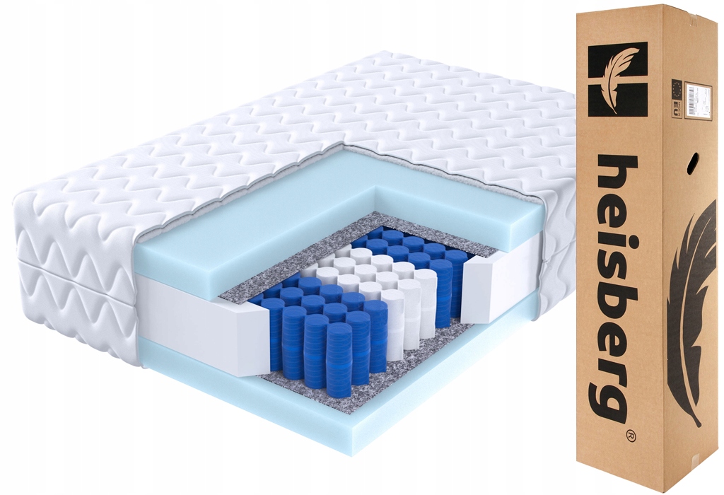 Matrace 100x200 taštičková 21 cm Středně Tvrdá oboustranná 7 zón Blanka