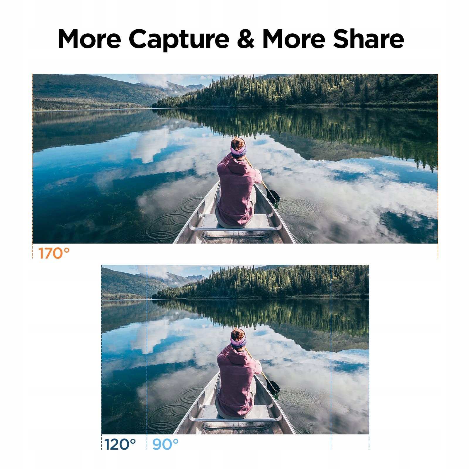 YOLANSIN Kamera Sportowa 4K 30fps Wodoodporna 40m WiFi 170° 20MP Zestaw — miniatura 4