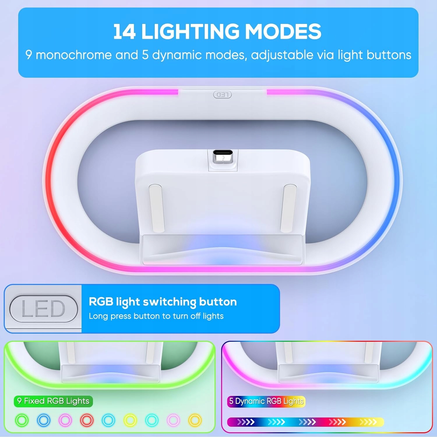 STACJA DOKUJĄCA ŁADUJĄCA RGB DO PORTALU PLAYSTATION ŁADOWARKA PODSTAWKA Kod producenta PG-P5P02