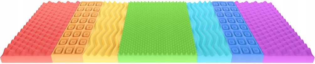 Materac Nawierzchniowy 140x200 Masujący HR Topper Długość materaca 200 cm