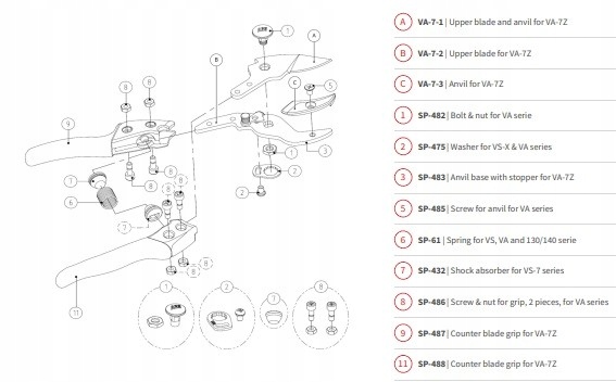 ARS VA-7-2 - ostrze wymienne do sekatora ARS VA-7Z Marka bez marki