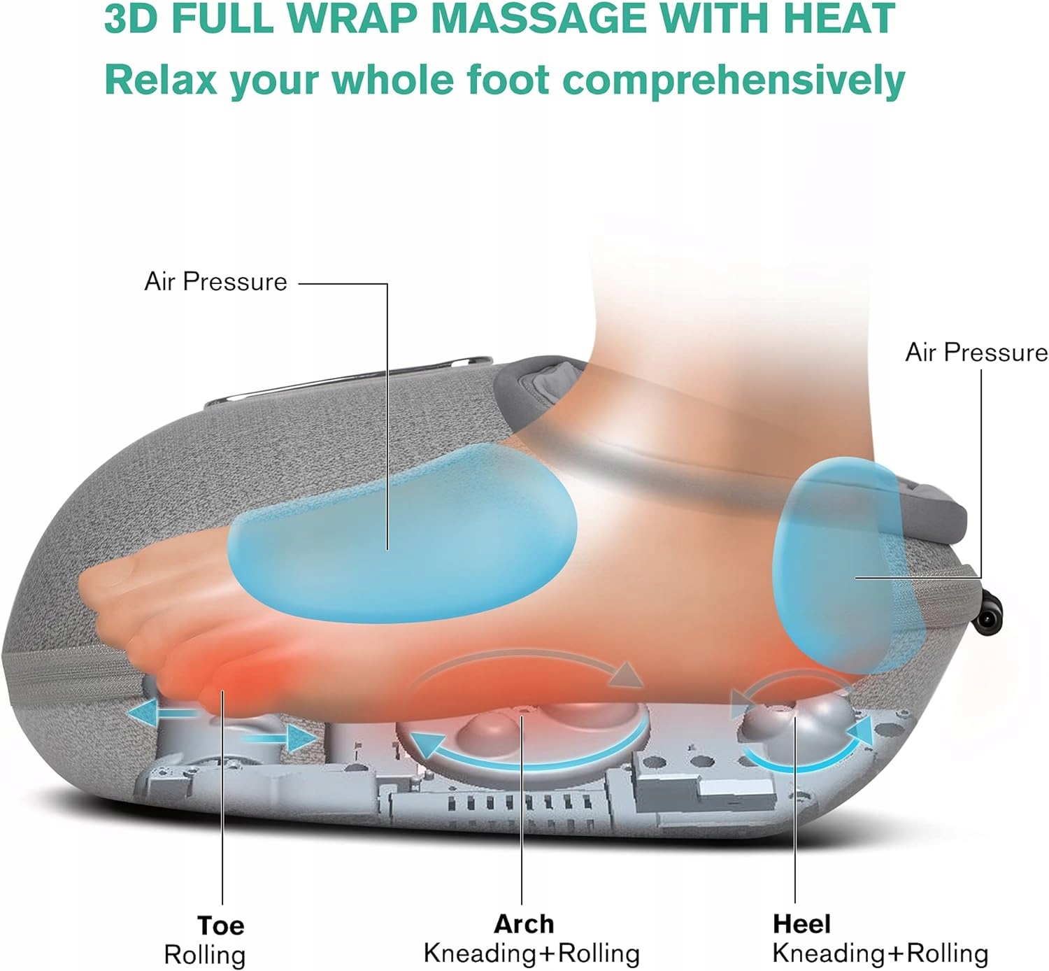 Masażer Do Stóp Ogrzewanie - Głębokie Ugniatanie Marka inna