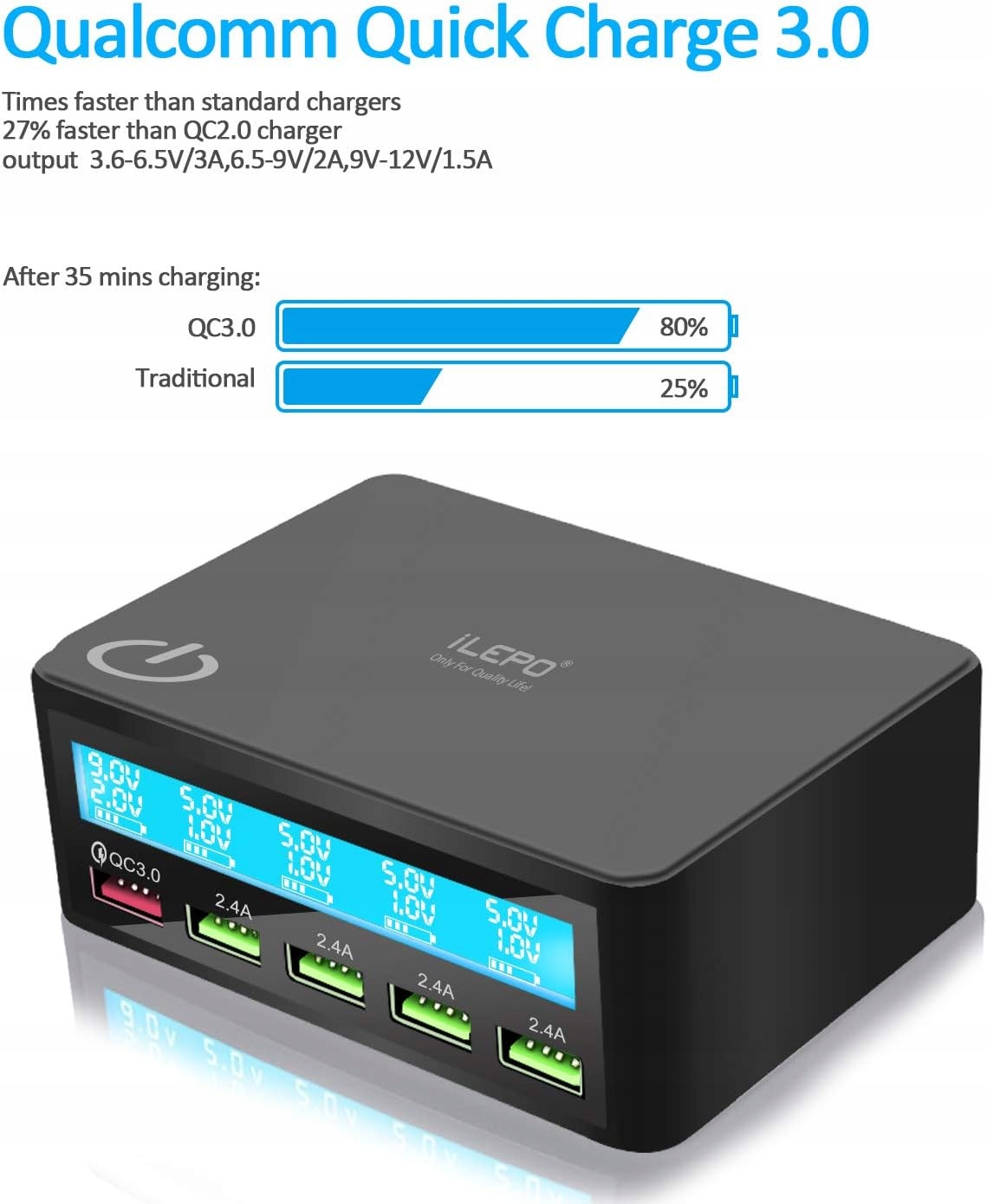 iLEPO 818 Ładowarka USB 5-portowa stacja QC3.0 Marka Inna