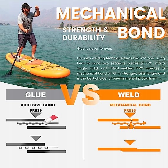 Deska SUP Pompowana 15cm Zestaw Model 0002