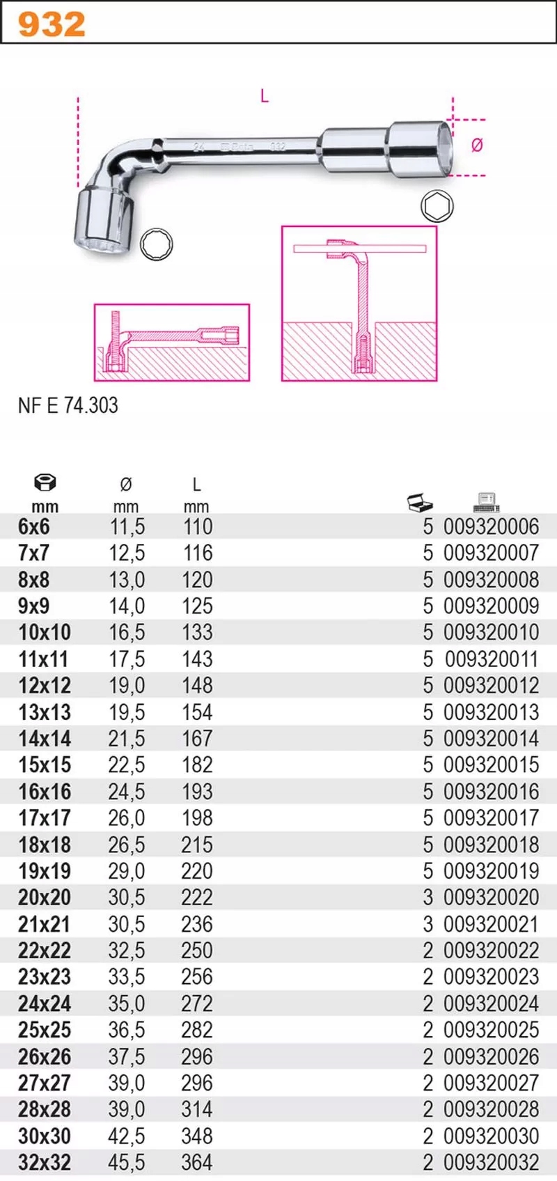 Komplet kluczy kątowych dwustronnych 932 6-22mm 11 sztuk w kartonie Rodzaj klucza nasadowy