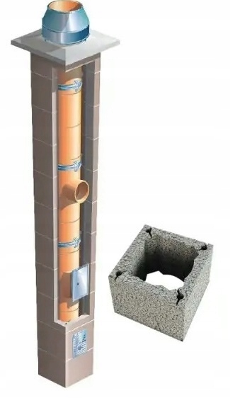 Keramický systémový komín Brata Standard S fi 250 10 m krb 36x36 cm
