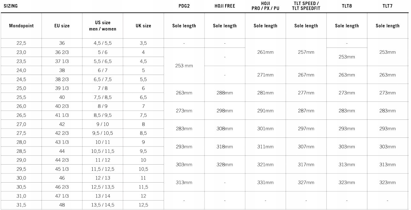 Buty skiturowe DYNAFIT Radical Pro 2024 R. 275 Długość wkładki 275 mm