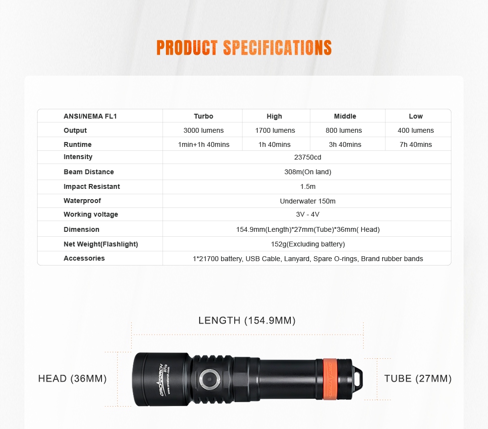 Orca Torch D710 Płeć produkt uniseks