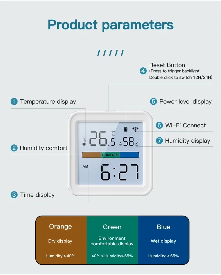 Czujnik Temperatury Wilgotności WIFI Tuya Smart Komunikacja WiFi