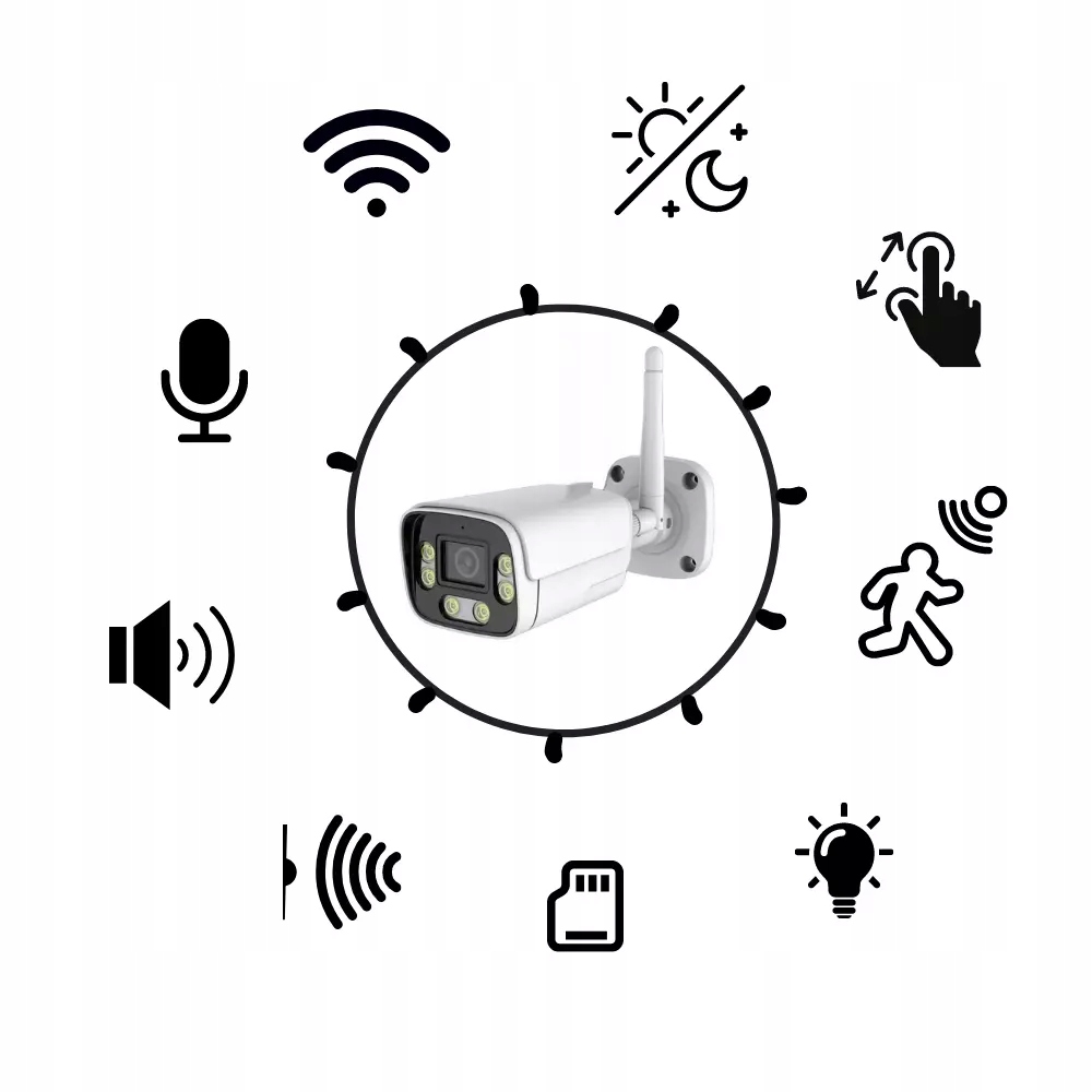 KAMERA WiFi ZEWNĘTRZNA TUBOWA SONY IP ZOOM 5MPx SD Model PWT5
