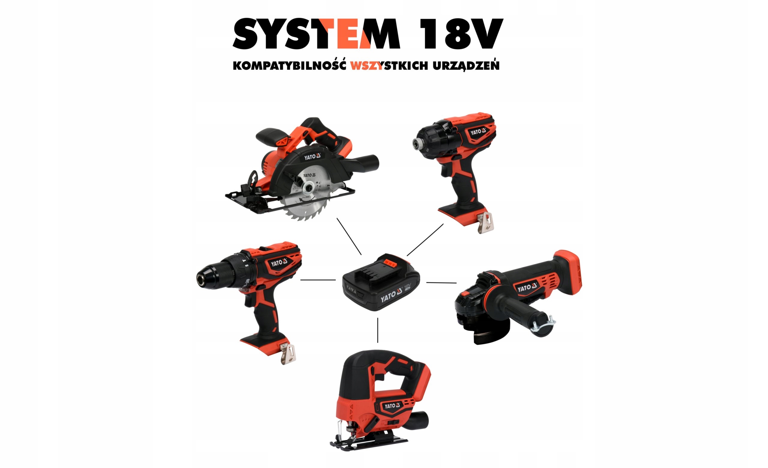 ZESTAW NARZĘDZI AKUMULATOROWYCH 18V + 4 AKU 25 ELE Maksymalna prędkość obrotowa - I bieg 440 RPM