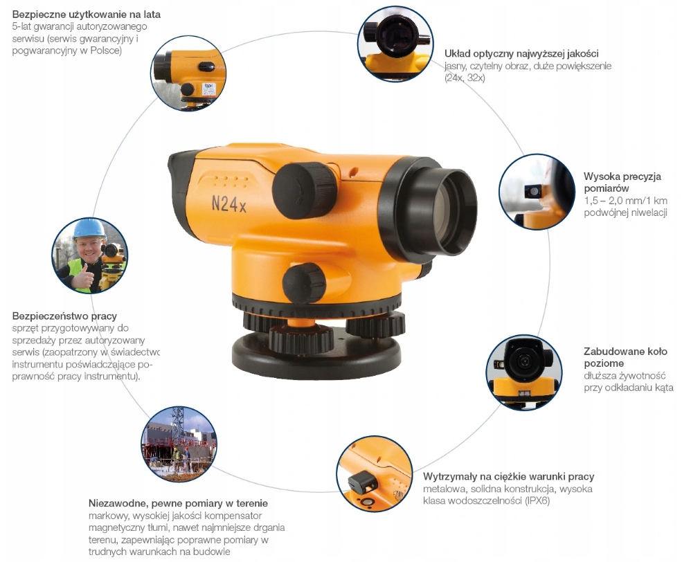 NIVEL SYSTEM N32X NIWELATOR OPTYCZNY + STATYW ŁATA Marka Nivel System