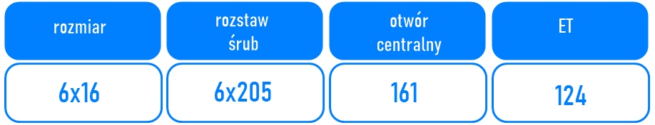 FELGA STALOWA IVECO DAILY 65C/70C EAN (GTIN) 4250906809887