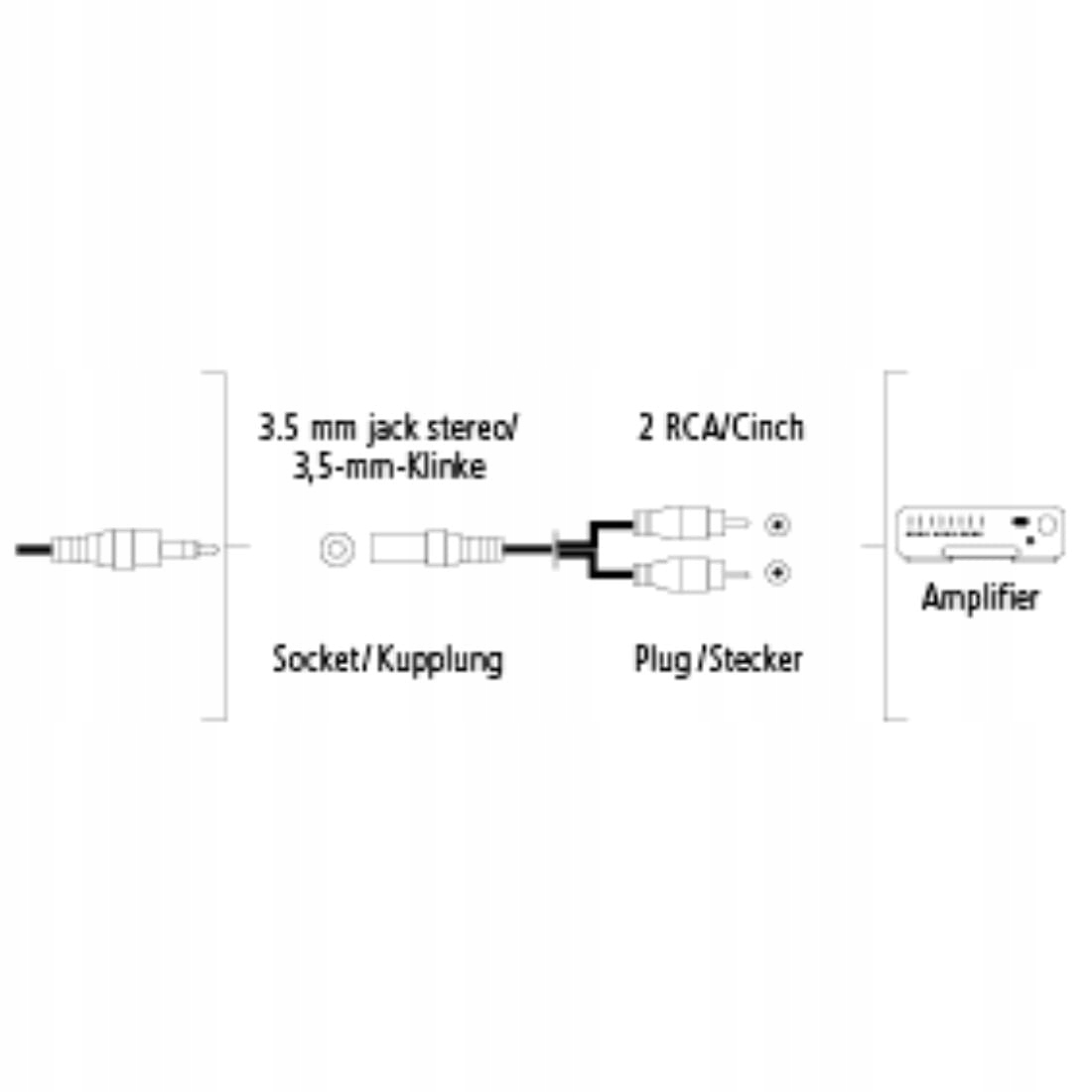 Gniazdo RCA Hama 001223750000 Kod producenta 001223750000