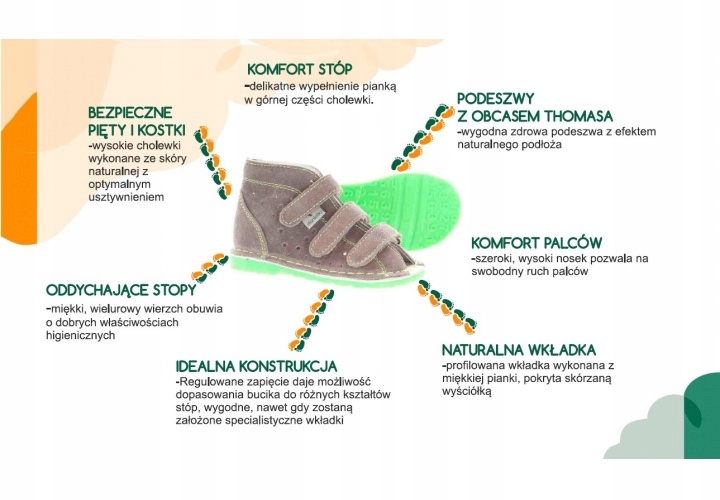 Buty ortopedyczne Danielki Blue FluoZ rozmiar 23 Płeć chłopcy dziewczynki