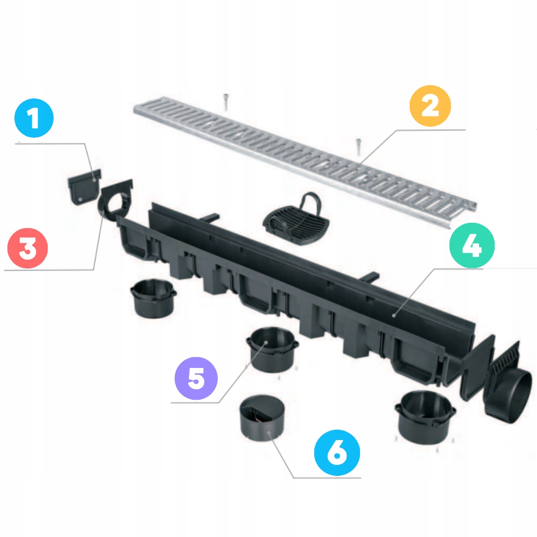 ZAŚLEPKA ZAMKNIĘCIE KANAŁU KORYTKA ODPŁYWU ODWODNIENIE LINIOWE PRZEMYSŁOWE Marka Aquer