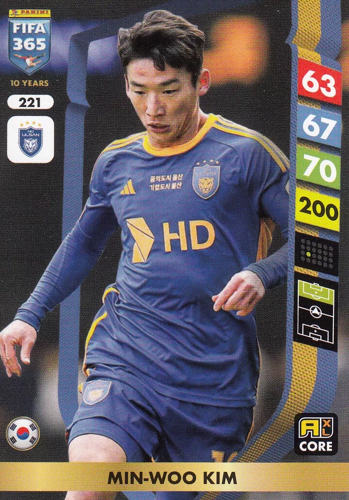Fifa 365 2025 Core Kim Min-woo 221