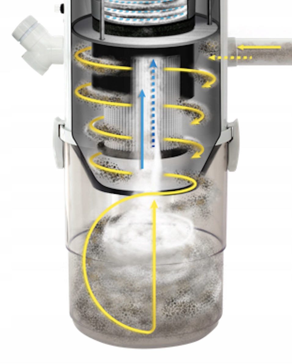 Odkurzacz Centralny ECO-CYCLONE 2.0+MAX12 + gratis Model ECOCYCLONE2.0