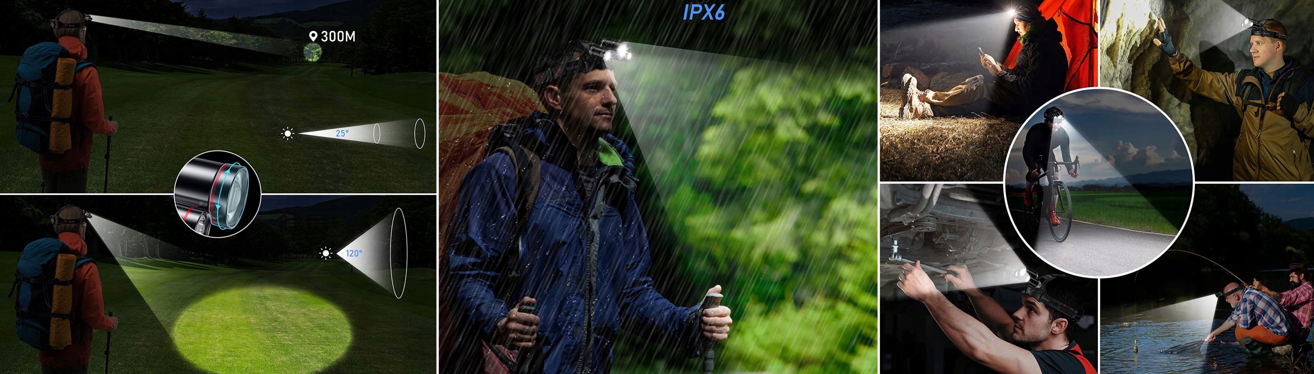 LATARKA CZOŁOWA CZOŁÓWKA LED AKUMULATORY KABEL USB Zasilanie akumulatorowe