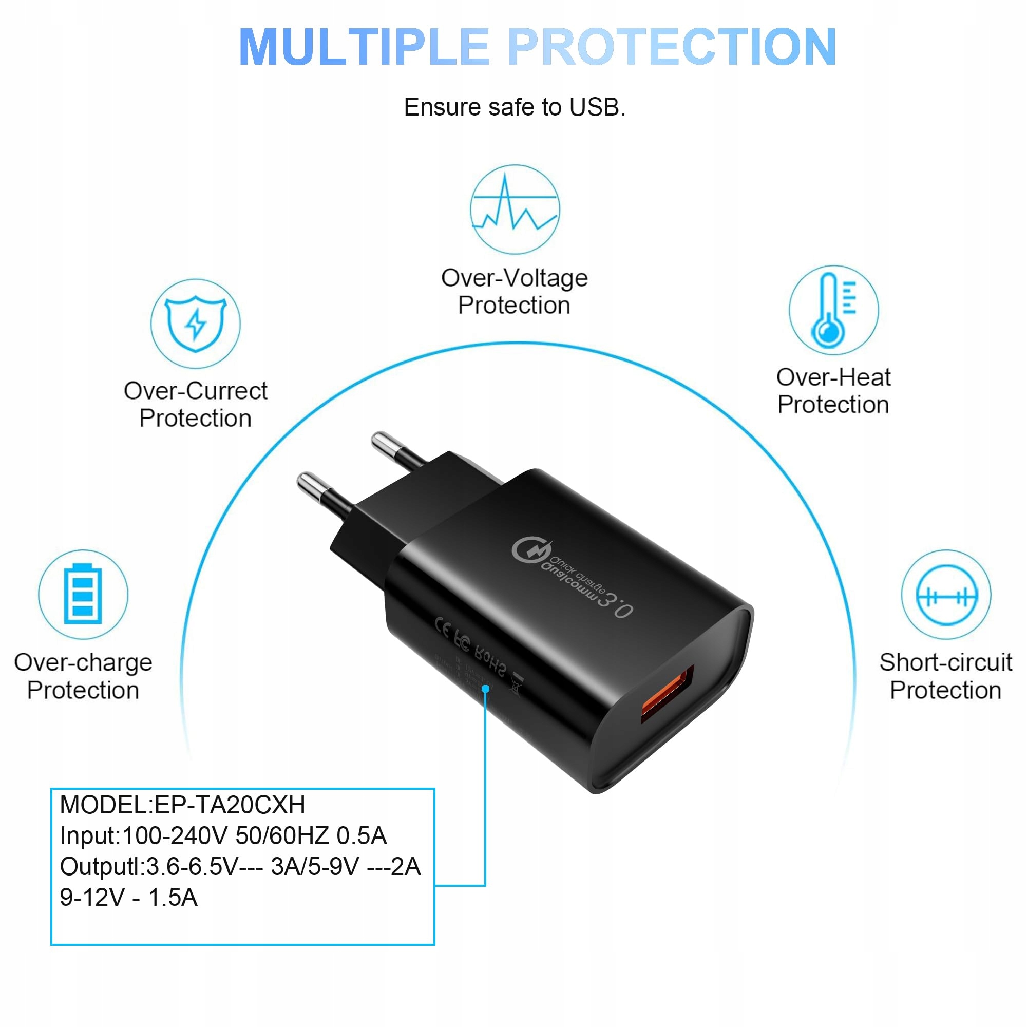 JupptElectronics Szybka Ładowarka USB 18W QC 30 Do iPhone Smartfonów — miniatura 6