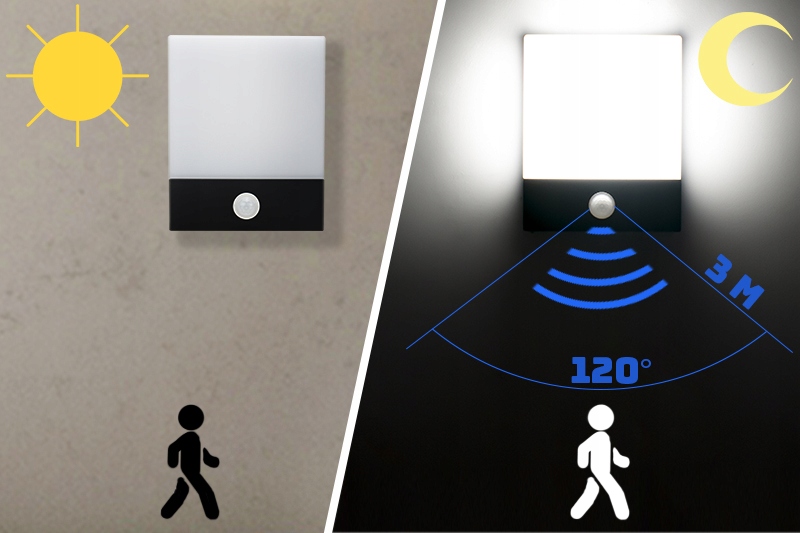 CZARNY KINKIET LAMPA LED ZEWNĘTRZNA ŚCIENNA ELEWACYJNA CZUJNIK RUCHU IP65 Kolor biały czarny