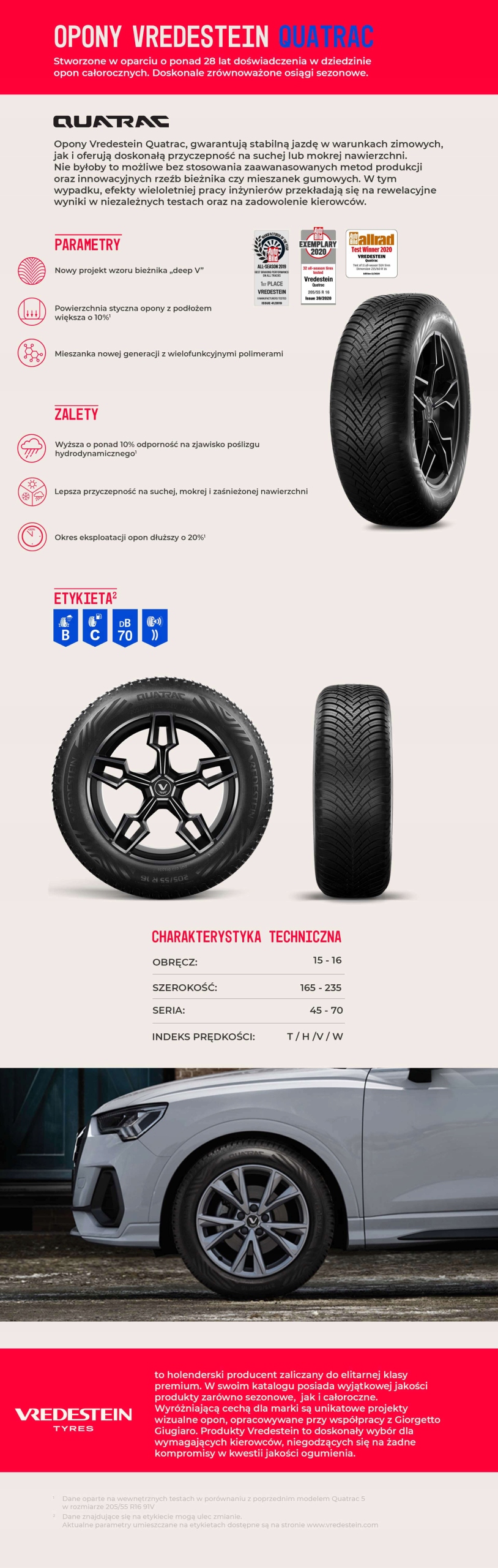 4x OPONY CAŁOROCZNE 205/55R16 Vredestein Quatrac Profil opony 55