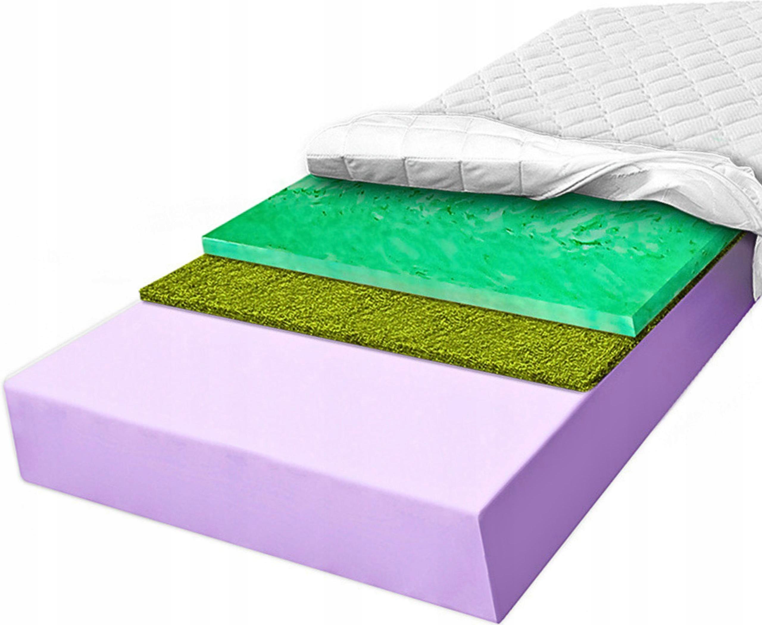 Pěnová matrace 100x170 tráva vysoce elastická, tvrzená, 20 cm H3 H4