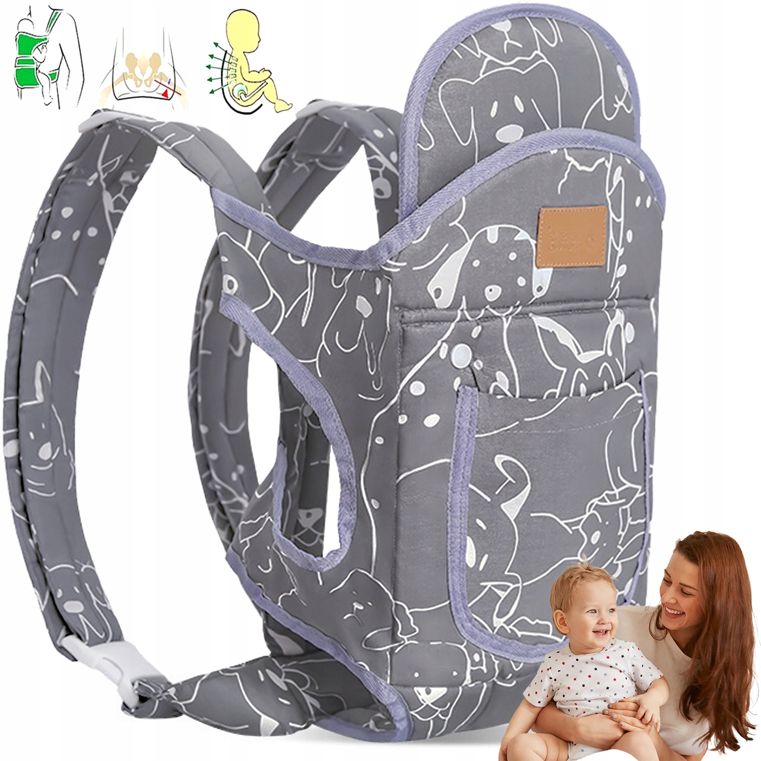 NOSIDEŁKO OD NOWORODKA DO MALUCHA - ERGONOMICZNE, WYGODNE NOŚNOŚĆ