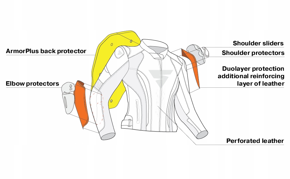SHIMA KURTKA MIURA 2.0 BLACK/WHITE 36 Model Miura 2.0