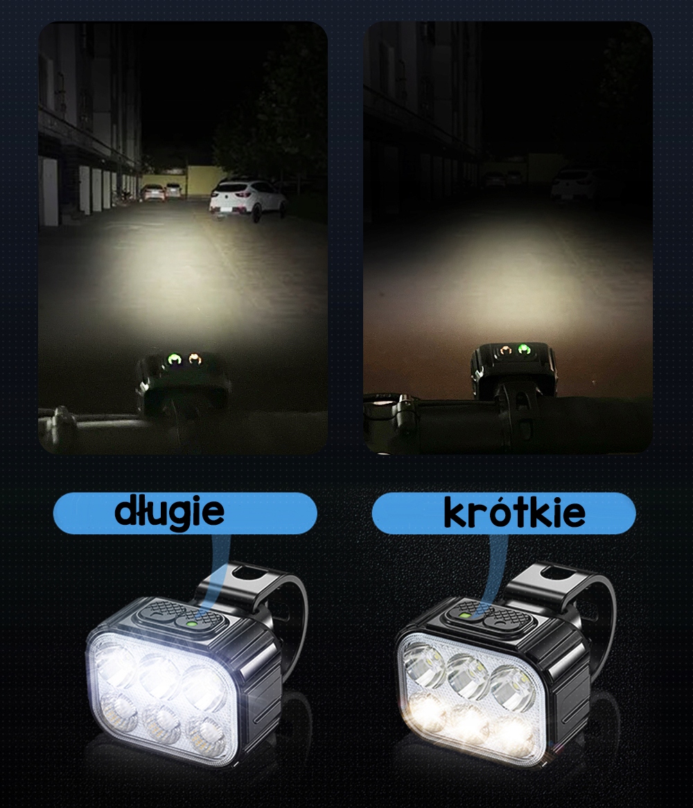LAMPKA ROWEROWA LED PRZÓD MOCNA + TYŁ ZESTAW Marka Inna marka