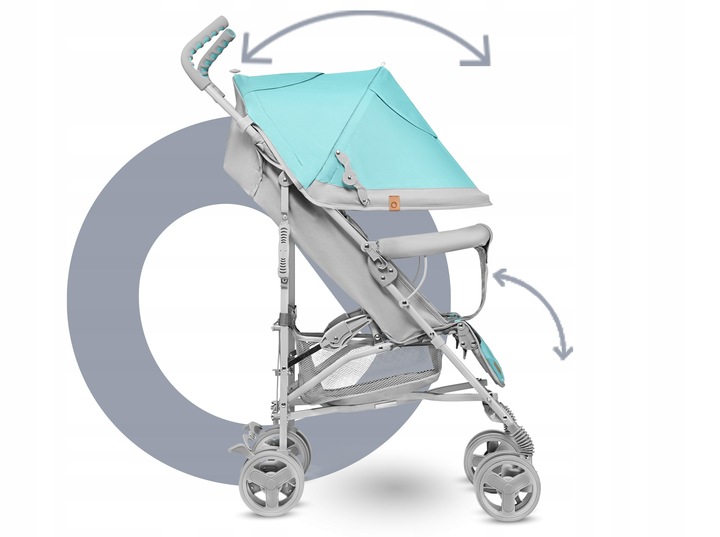 WÓZEK SPACEROWY SPACERÓWKA LEKKI SKŁADANY LIONELO ELIA Stelaż Aluminiowy