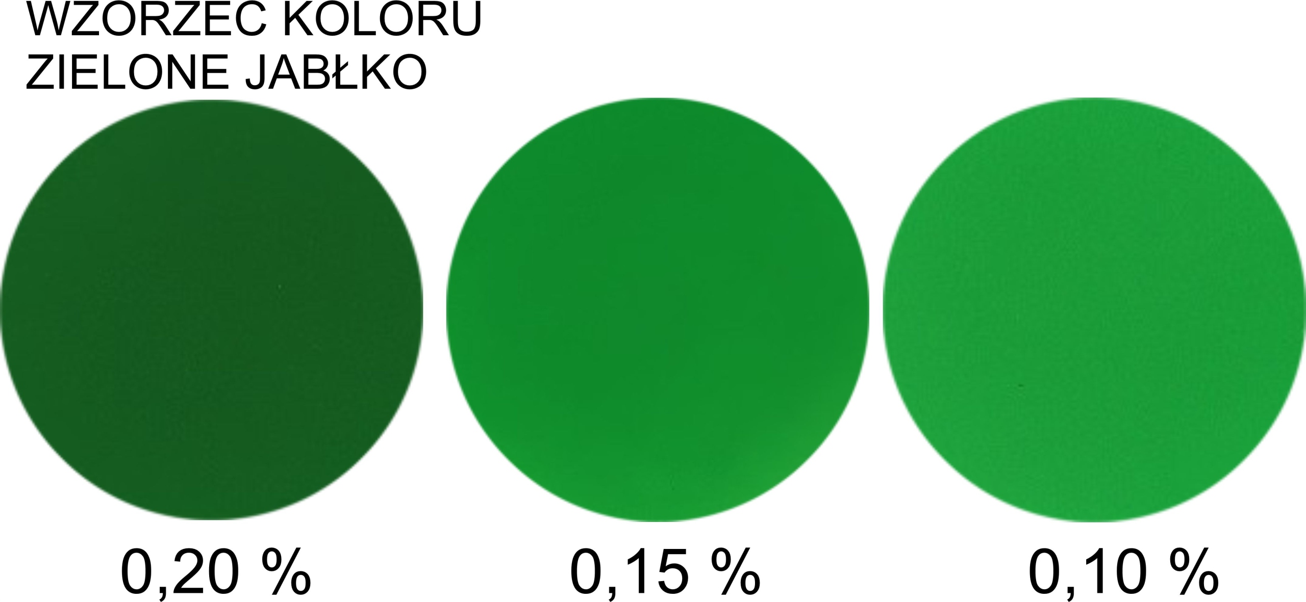 

Barwnik Zielone Jabłko 5 G Do Świec Parafiny Wosku