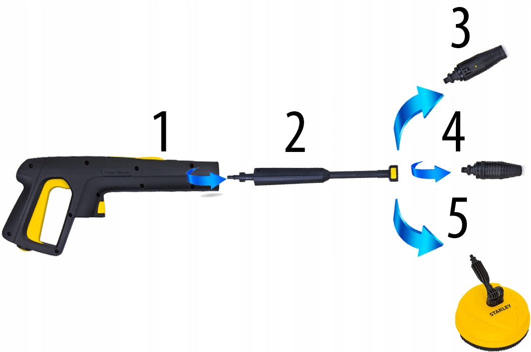 MYJKA CIŚNIENIOWA STANLEY 190BAR SAMOSSĄCA ALUMINIOWA ULTRA CIŚNIENIE Ciśnienie maksymalne 190 bar
