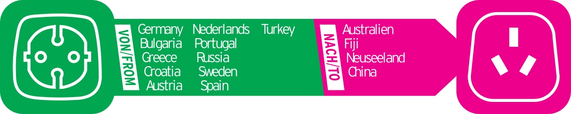 Stan opakowania oryginalne