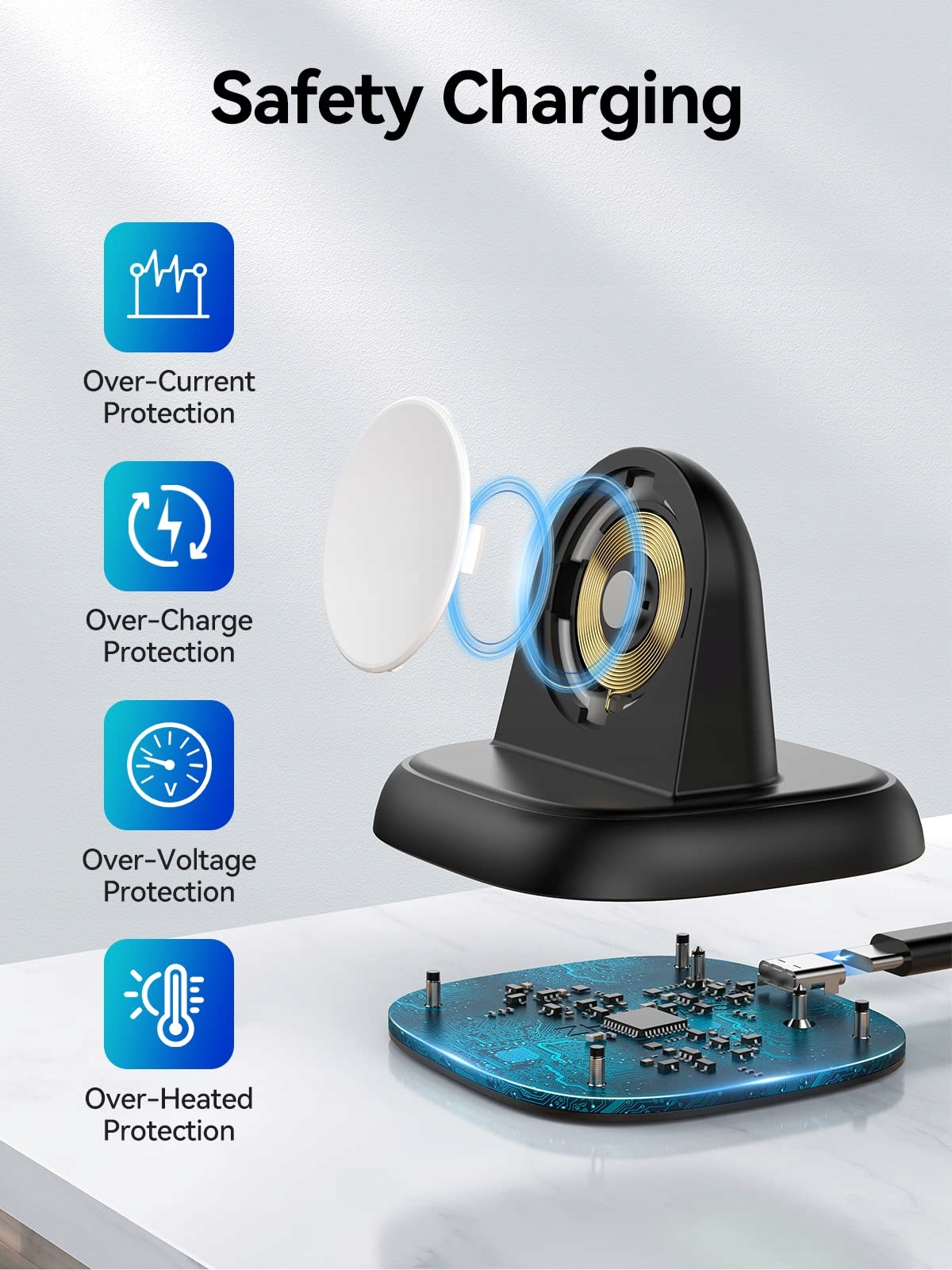 LVFAN Ładowarka Do Samsung Galaxy Watch 6 Stacja Ładowania USB C — miniatura 4