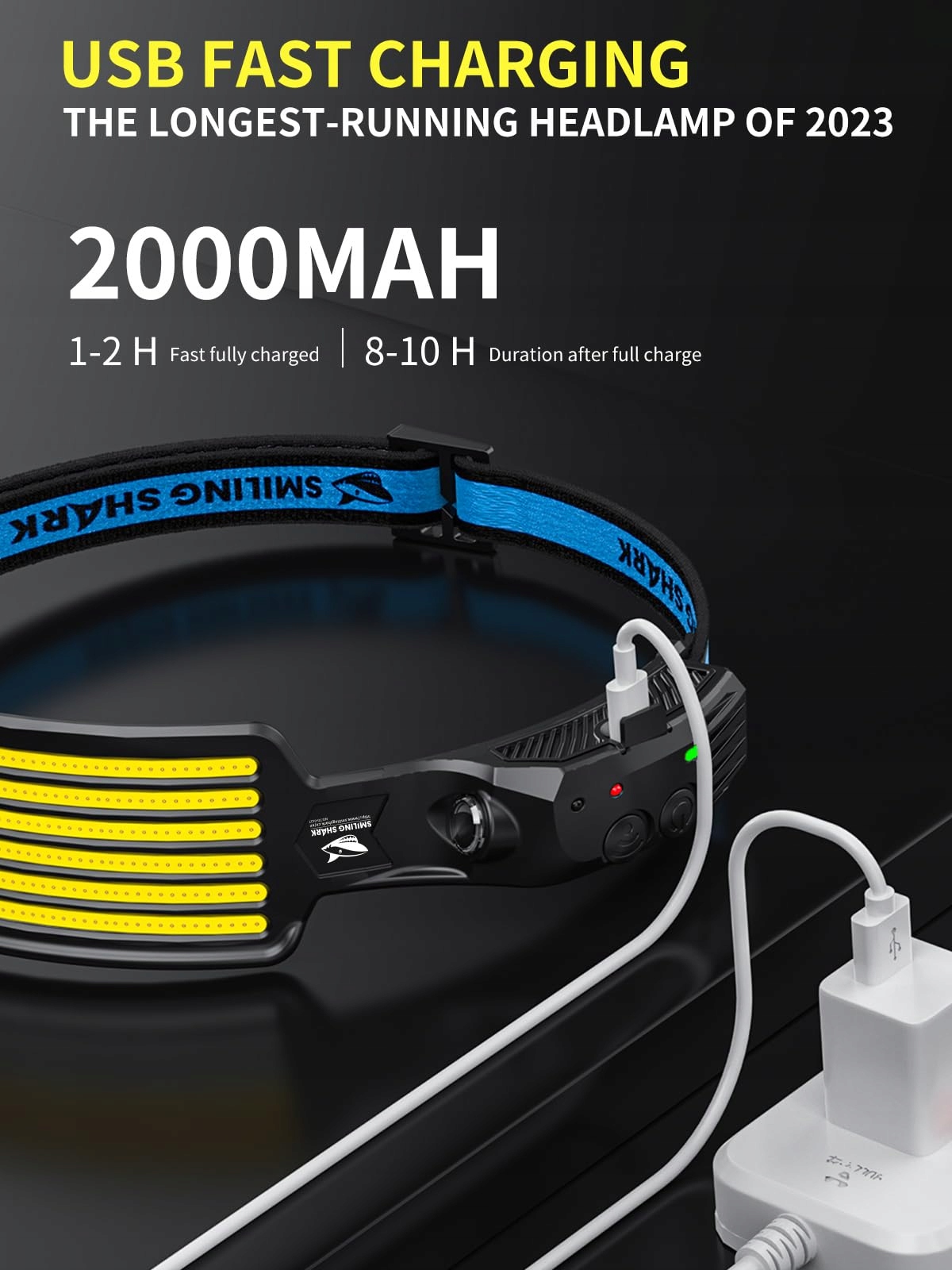 SMILING SHARK LED Latarka Czołowa Szeroki Kąt Super Jasna Wodoodporna — miniatura 4