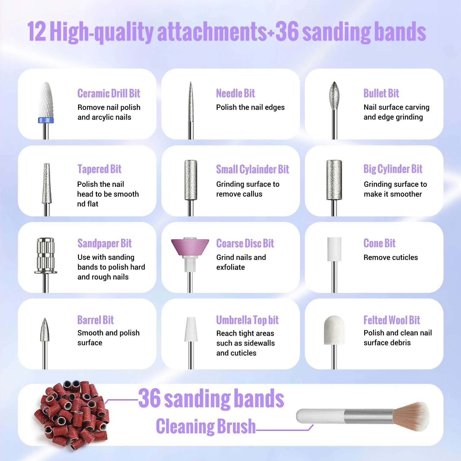 DENABUTY 13w1 Bezprzewodowa Frezarka 35000 obr/min Manicure Pedicure — miniatura 5