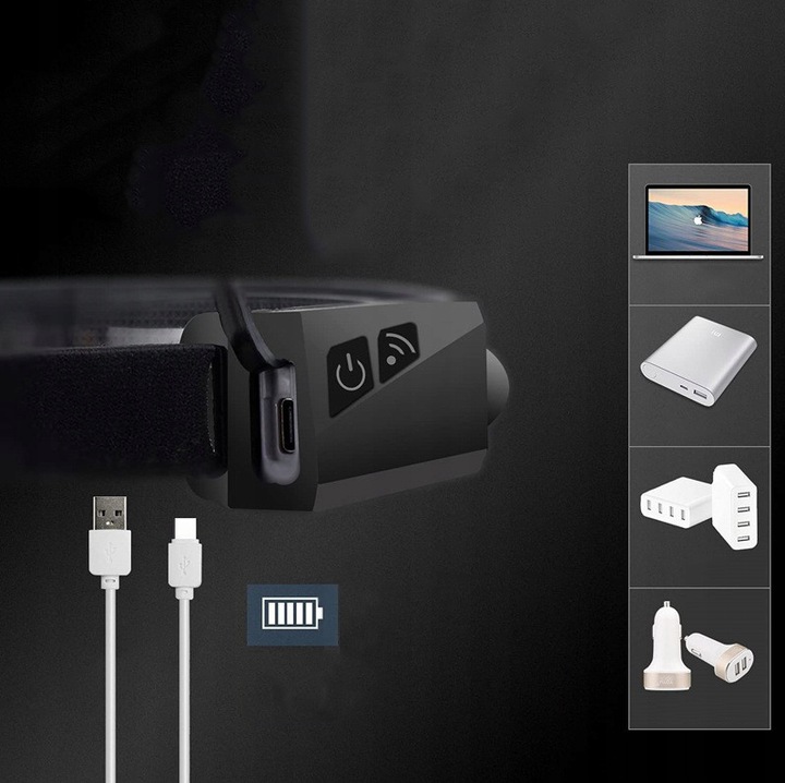 MOCNA LATARKA CZOŁOWA LED REFLEKTOR NA GŁOWĘ COB WODOODPORNA USB AKUMULATOR Liczba trybów 5