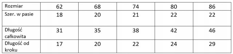 SPODNIE MINETTI Blue Boy chłopięce granatowe 68 Marka Minetti