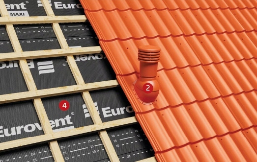 KOMINEK wentylacyjny dachowy 150 do Venecja Budmat Kod producenta 000000