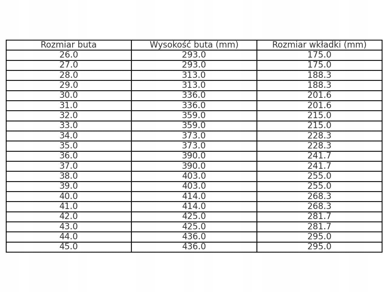 ZIMOWE TERMOBUTY OFICERKI COVALLIERO 41 EXTRA CENA Marka Covalliero