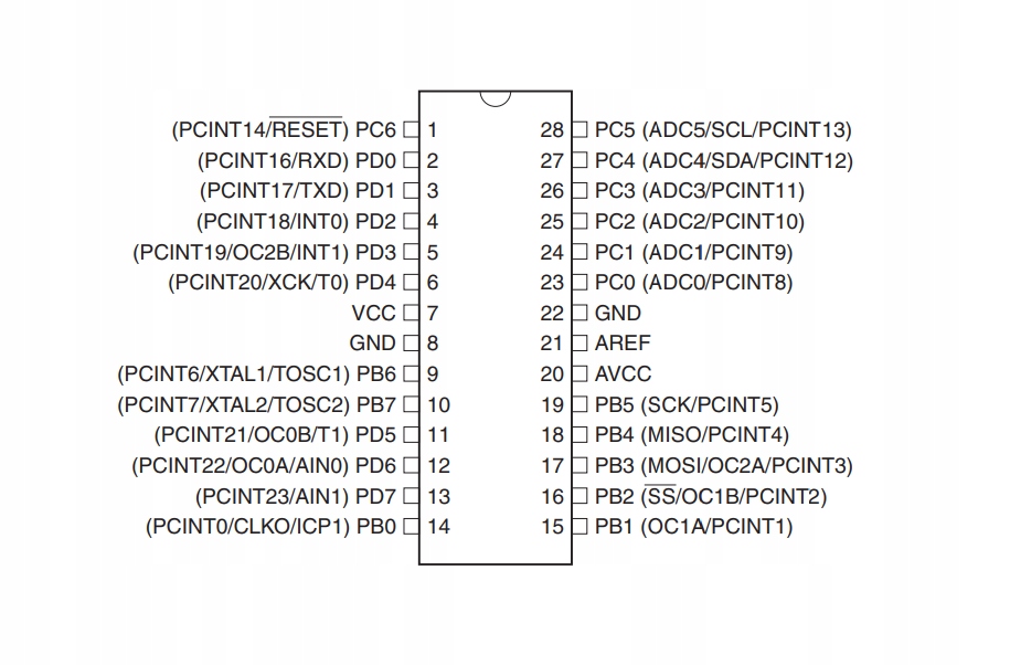 ATMEGA328P-PU z podstawką Kod producenta ATMEGA328P-PU