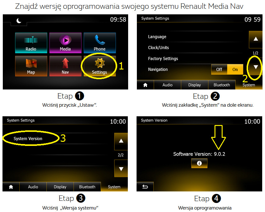 ONLINE Renault Dacia Media Nav Evolution Mapy 2020 Rodzaj mapa do nawigacji
