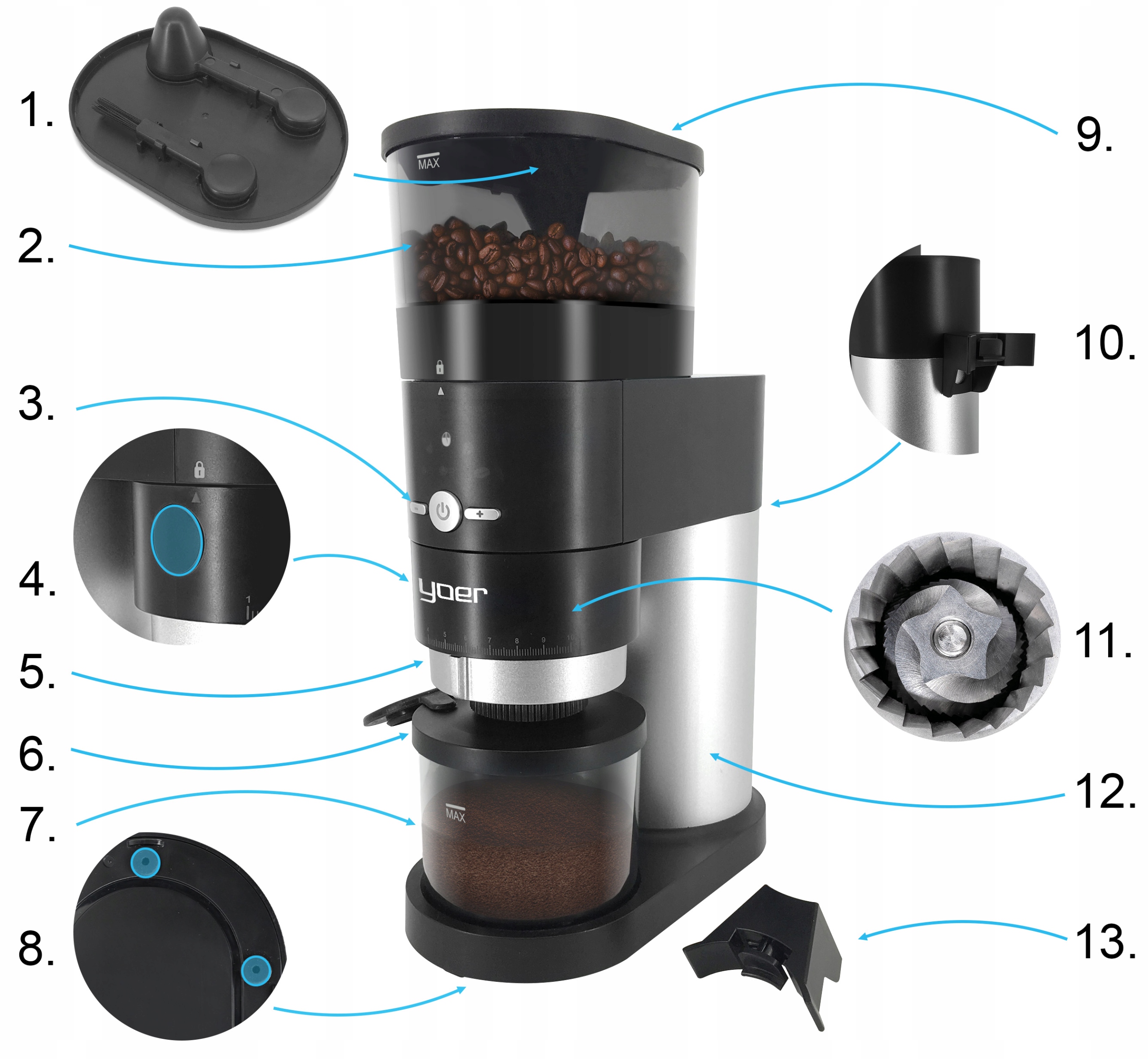 Żarnowy młynek kawy Elektryczny Yoer 150W +43 Poziomy mielenia+AUTOMATYCZNY Marka Yoer