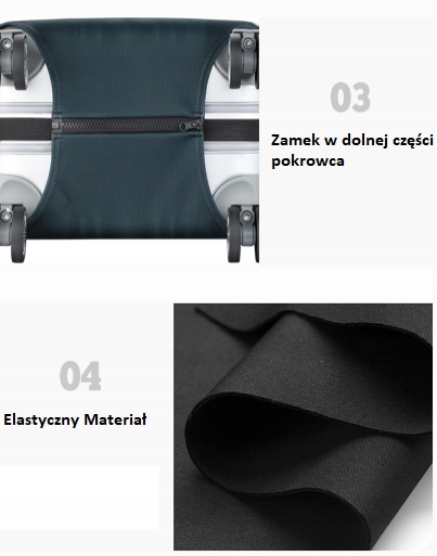 POKROWIEC NA WALIZKĘ OCHRONNY COVER MAPA S EAN (GTIN) 5905143063361