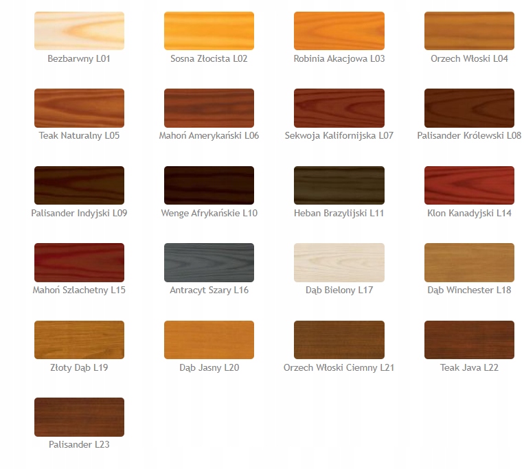 VIDARON Lakierobejca ochronna 0,75L ZŁOTY DĄB L19 Marka Vidaron