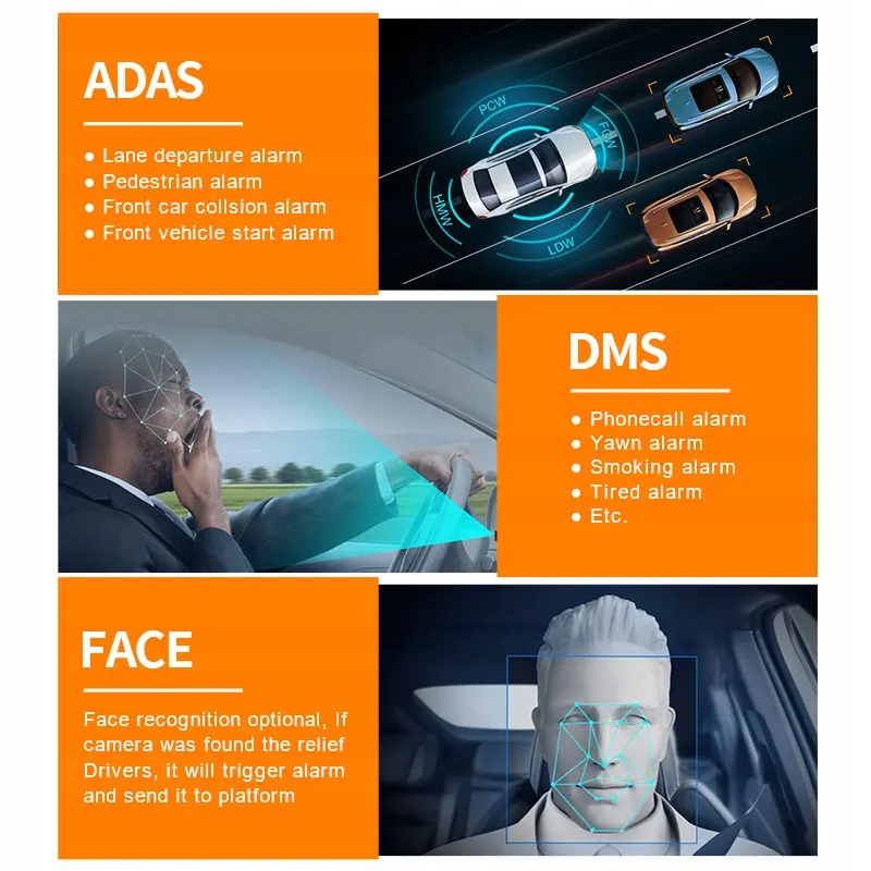 Ultravision najnowsze kamery samochodowe floty Dvr do ciężar Model JLY01